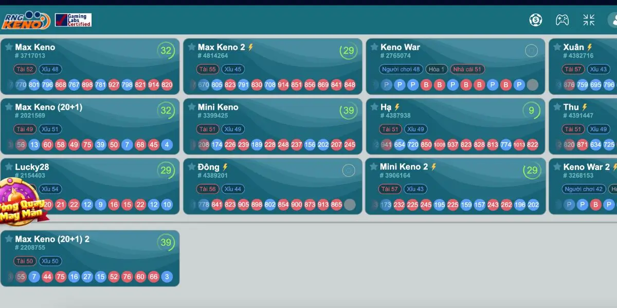 Ưu điểm khi chơi game nhanh trên Fabet